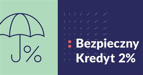 Bezpieczny Kredyt 2 Na Zakup Pierwszego Mieszkania Nowy Program