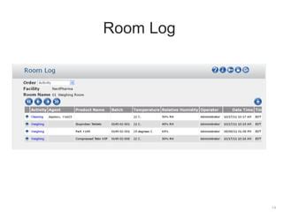 Instantgmp Compliance Series Facility Design Ppt