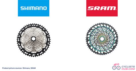 Shimano Vs Sram An Objective Comparison Cyclists Hub