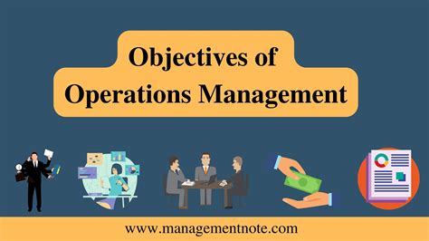 Objectives Of Operations Management Scope Of Operations Management