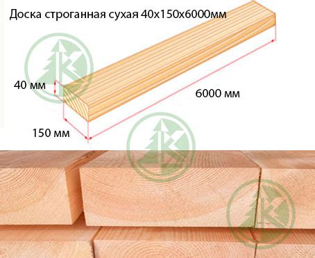 Купить доску по доступной цене в Подольске