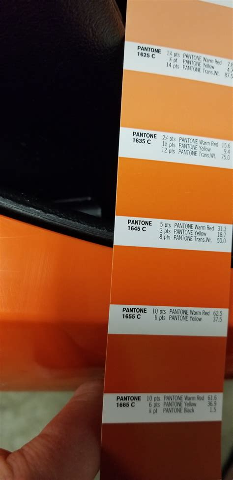 Blaze orange paint color code | Yamaha YXZ Forums