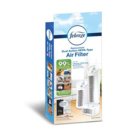 Best Air Purifier Filters To Keep Your Home Allergen-Free