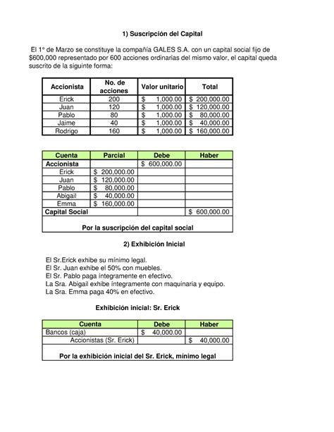 Ejercicio Sociedad Anonima Accionista No De Acciones Valor Unitario
