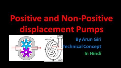 What Is Negative Displacement Pump At Jason Kessler Blog