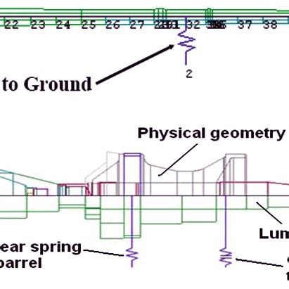 Presentation of trunnion bearing housing 26 . | Download Scientific Diagram