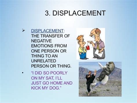 What is Defense Mechanism?