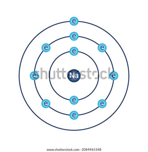 17 Bohr Model Sodium Images, Stock Photos & Vectors | Shutterstock