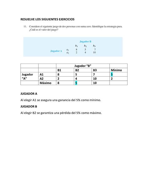 SOLUTION Ejercicios Resueltos Teoria De Juegos Studypool