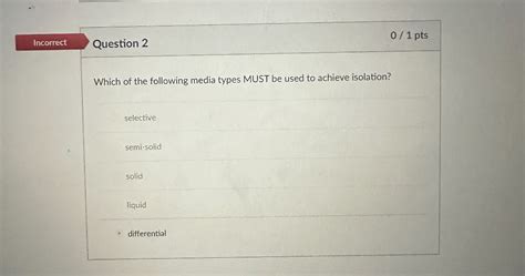 Solved Question 201 PtsWhich Of The Following Media Types Chegg