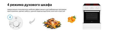 Электрическая плита Weissgauff WES E1V07 W купить с доставкой в ...
