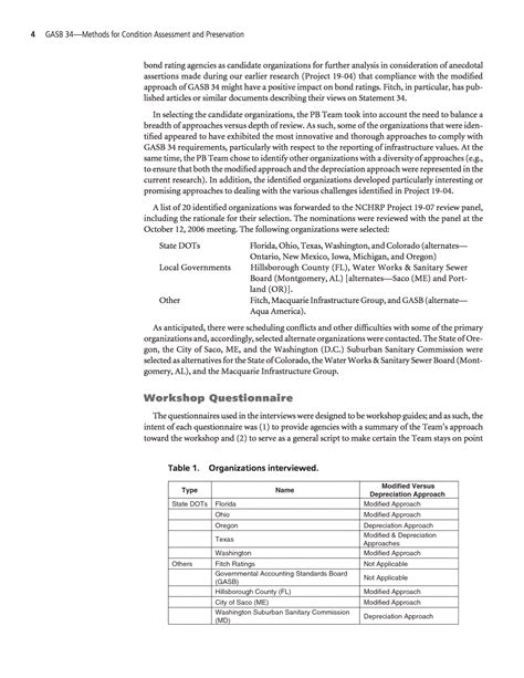 Chapter 1 Background GASB 34 Methods For Condition Assessment And