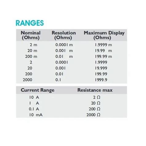 What Is Motor Winding Resistance Infoupdate Org