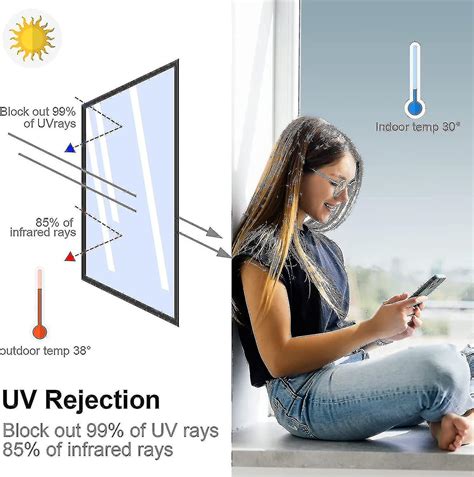 99 Uv Protection Window Film Informacionpublica Svet Gob Gt