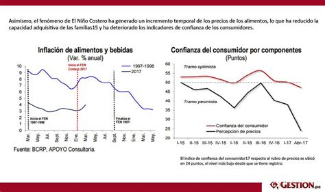 Sepa qué sectores crecerán más y quienes menos tras el ajuste en el