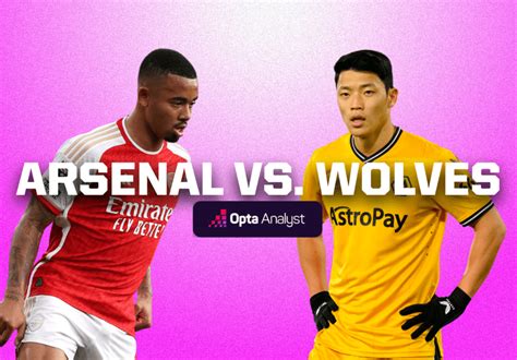 Arsenal vs Wolves: Prediction and Preview | Opta Analyst