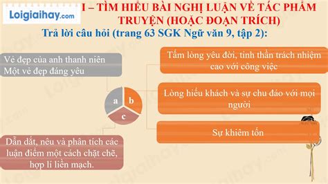 Soạn Bài Nghị Luận Về Tác Phẩm Truyện Hoặc đoạn Trích Trang 61 Sgk Ngữ