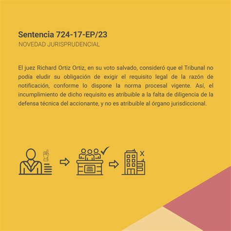 Corte Constitucional On Twitter NovedadJurisprudencialCC La Corte