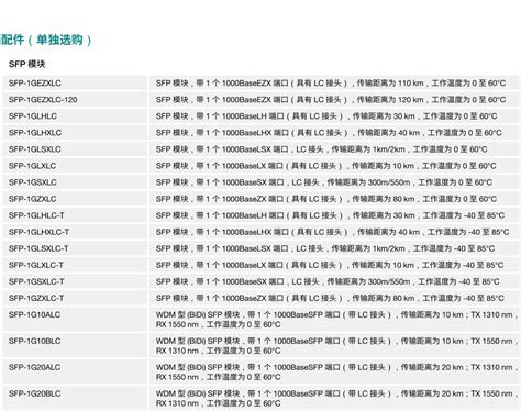 Moxa摩莎eds 4014 系列8 4g 2 2 5gbe 端口网管型工业以太网交换机 工业自动化一站式解决方案