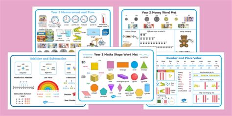 Year Maths Vocabulary Word Mats Teacher Made