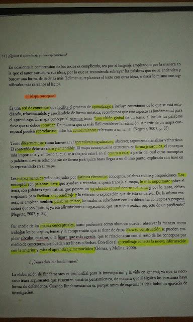 Talleres Para Aprender Más Y Mejor Taller Nº 3 Mapa Conceptual