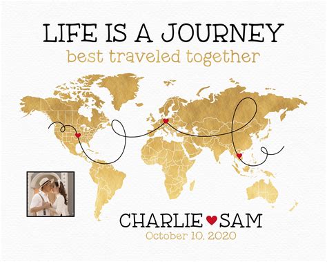 Life Journey Map Template