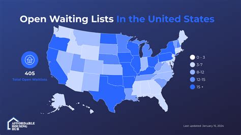 How To Get Your Section 8 Housing Choice Voucher Application Approved In 2024 — Affordable