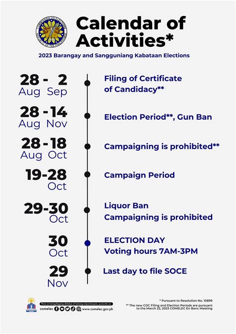 Bske Election 2024 Calendar Of Activities Marla Loella