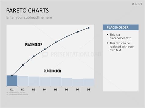 Pareto Charts Powerpoint Templates Presentationload