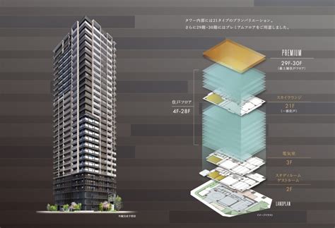 シエリアタワー大阪福島｜大阪市福島区の新築マンションを調査 新築マンション調査 大阪市福島区の新築マンション タワーマンション