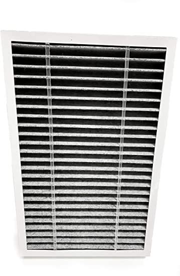 Nispira True Hepa Filter Compatible With Filtrete F2 Odor Air Purifier