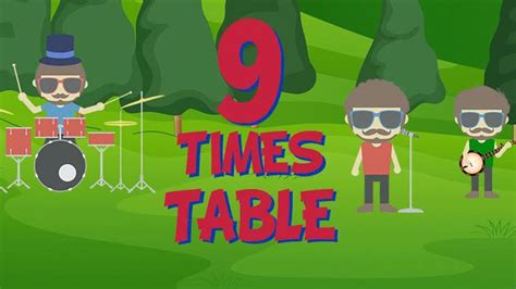 Educational video: 9 Times Multiplication Table for kids | Happy Learning