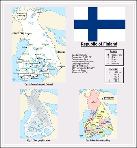 Republic of Finland in 2023 : r/imaginarymaps