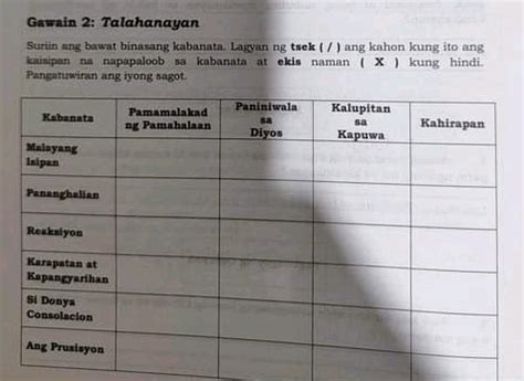 Gawain 2 Talahanayan Surin Ang Bawat Binasang StudyX