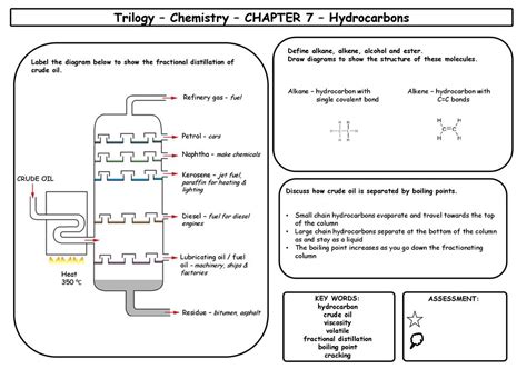 Trilogy Chemistry Chapter 7 Hydrocarbons Fractional Distillation Ppt Download