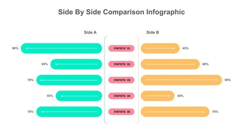 Side By Side Comparison Infographic S For Google Slides SlideKit