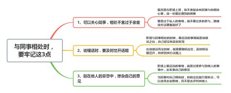 職場“潛規則”：與同事相處時，要牢記這3點，輕鬆收穫好人緣 Boo 成功語錄