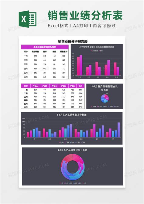 简约上半年销售业绩分析报告表格excel模板免费下载编号r1kyb5w0v图精灵