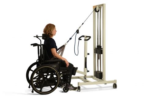 Sit-to-Stand Trainer - NeuroGym Technologies Inc.