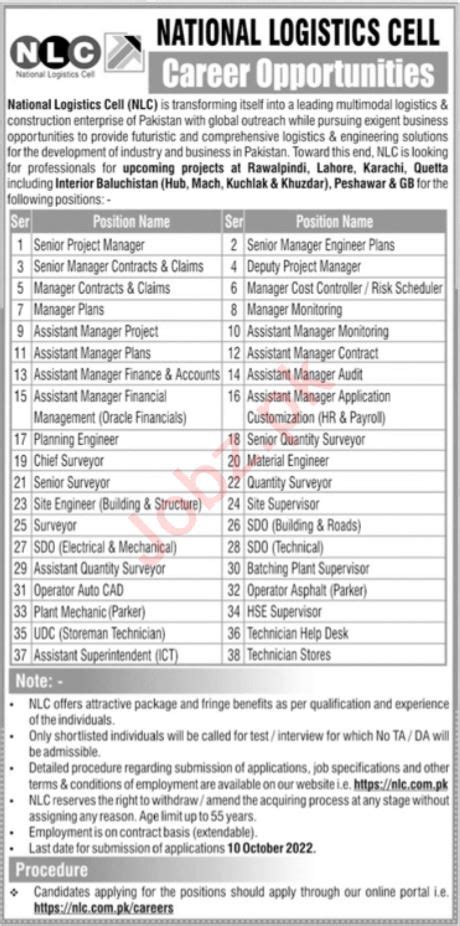 National Logistics Cell Nlc Jobs Job Advertisement Pakistan