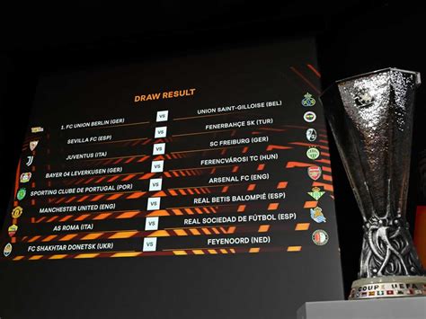 Definidos Los Cruces De Octavos De Final De La Europa League