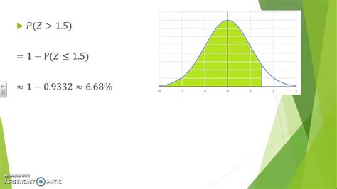 Standard Normal Distribution Youtube