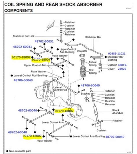 Reference Land Cruiser Suspension Readings