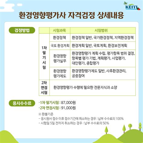 제12회 환경영향평가사 자격시험검정 원서접수 안내 네이버 블로그