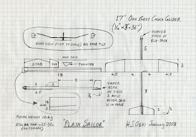 Chuck Glider S Model Aircraft Jotter Chuck Glider From One 1 16 Balsa