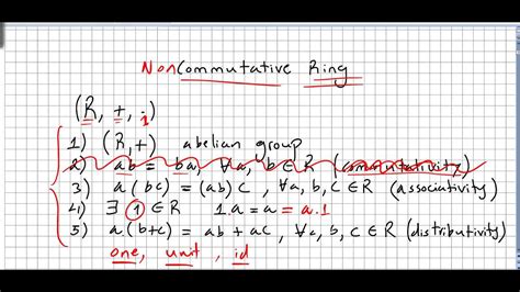 Commutative Algebra 3 Noncommutative Rings Youtube