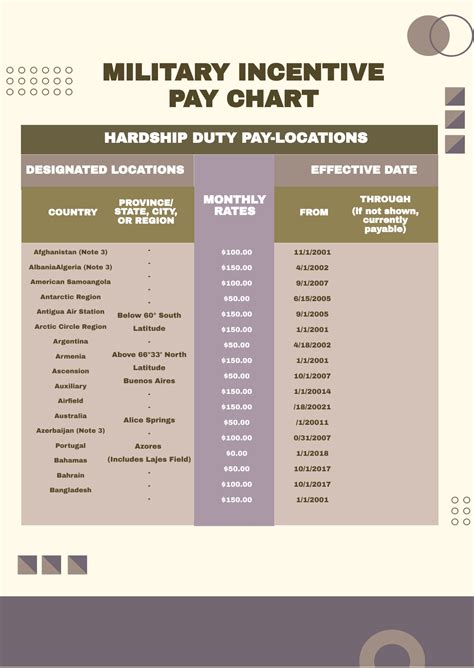 Page 4 Military Templates In Psd Free Download