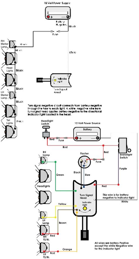 Wire Diagram For Turn Signals