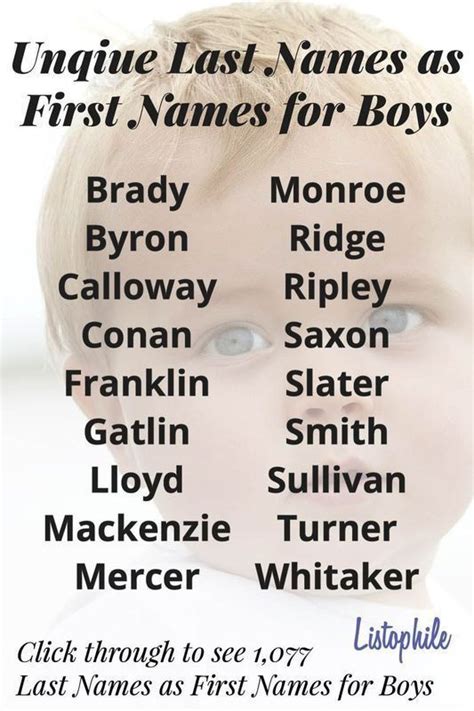 1 077 Last Names For Boys Artofit