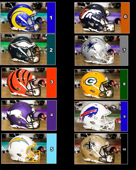 My Top 10 Favorite NFL Helmets : r/NFLFandom